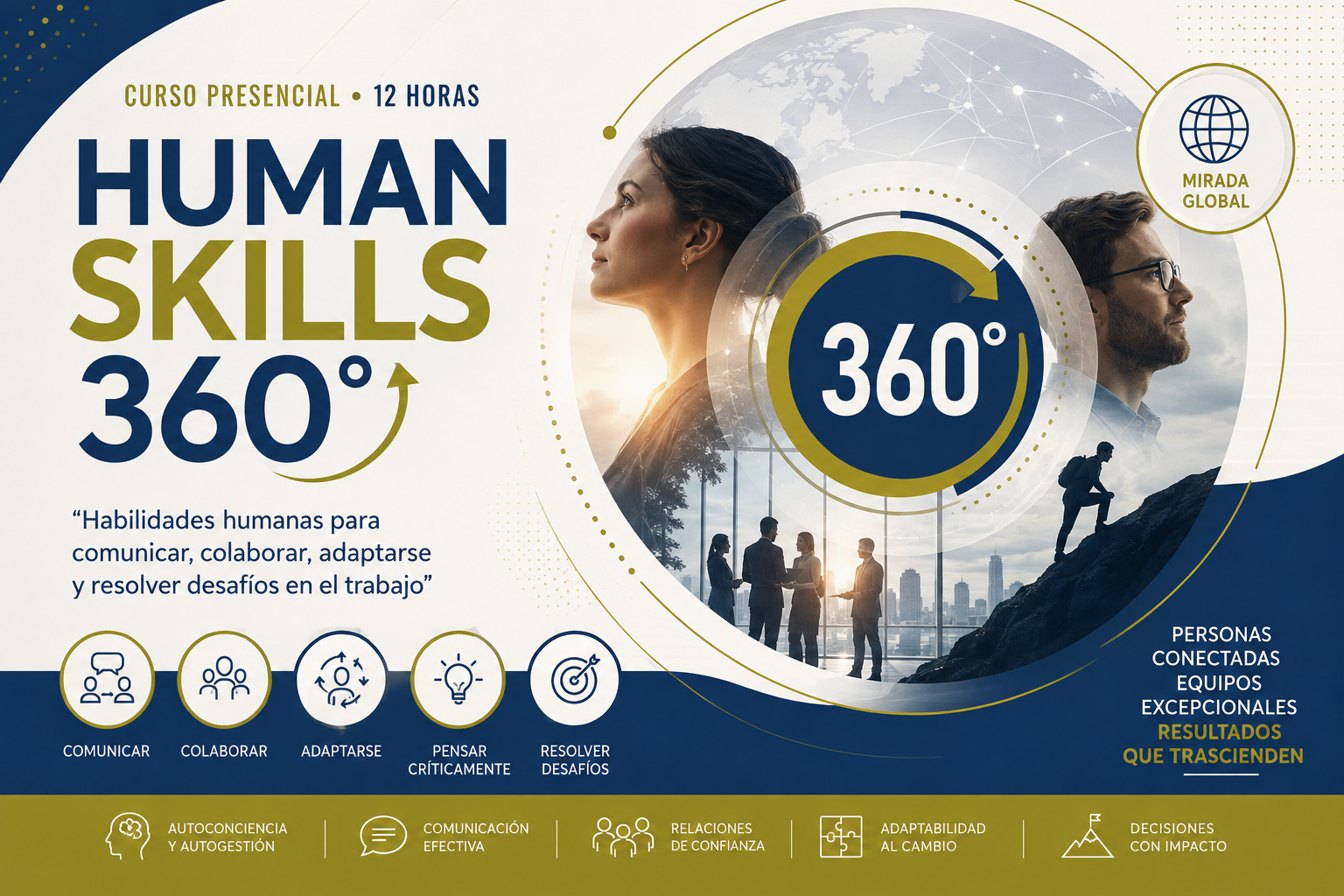HUMAN SKILLS 360° "Habilidades humanas para comunicar, colaborar, adaptarse y resolver desafíos en el trabajo"